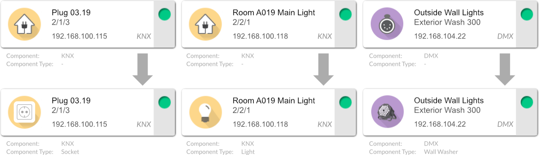 Modul Setup: Veranschaulichung Komponenten-Provider gegenüber Komponenten-Typen