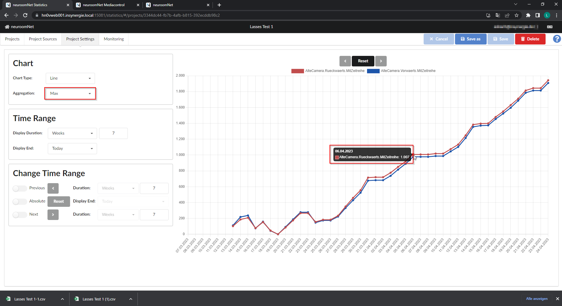 Screenshot Reiter Projekteinstellungen im Modul Statistik - Aggregationstypen