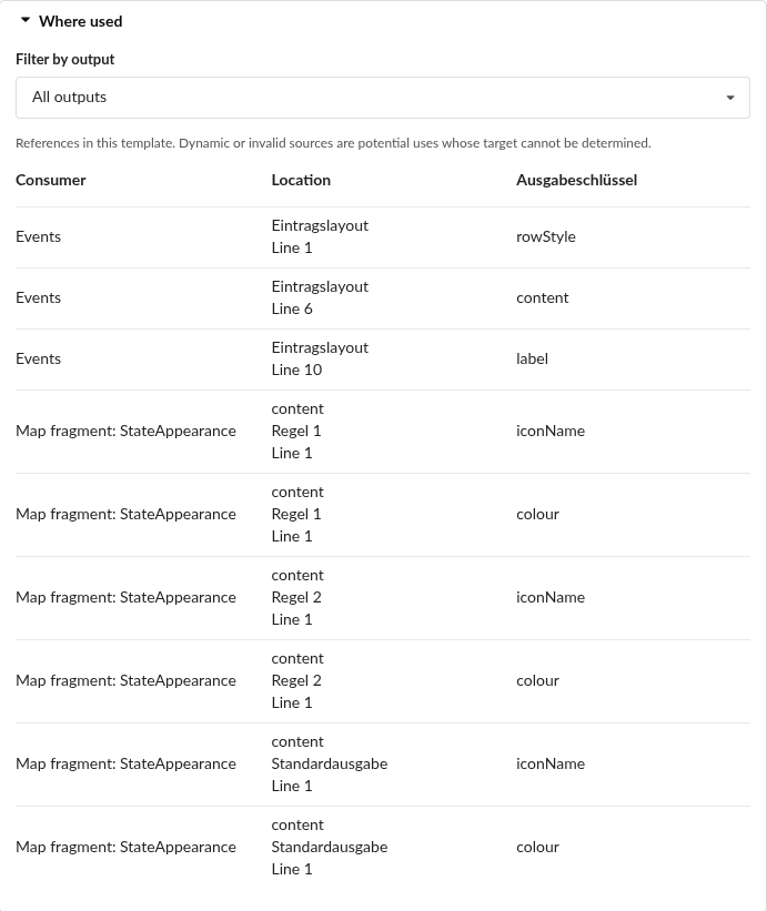 Verwendungstabelle mit Referenzen der Events-Elementvorlage und StateAppearance-Fragmente samt Schlüsseln und Quelltextzeilen