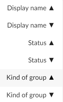 Module monitoring: sorting options