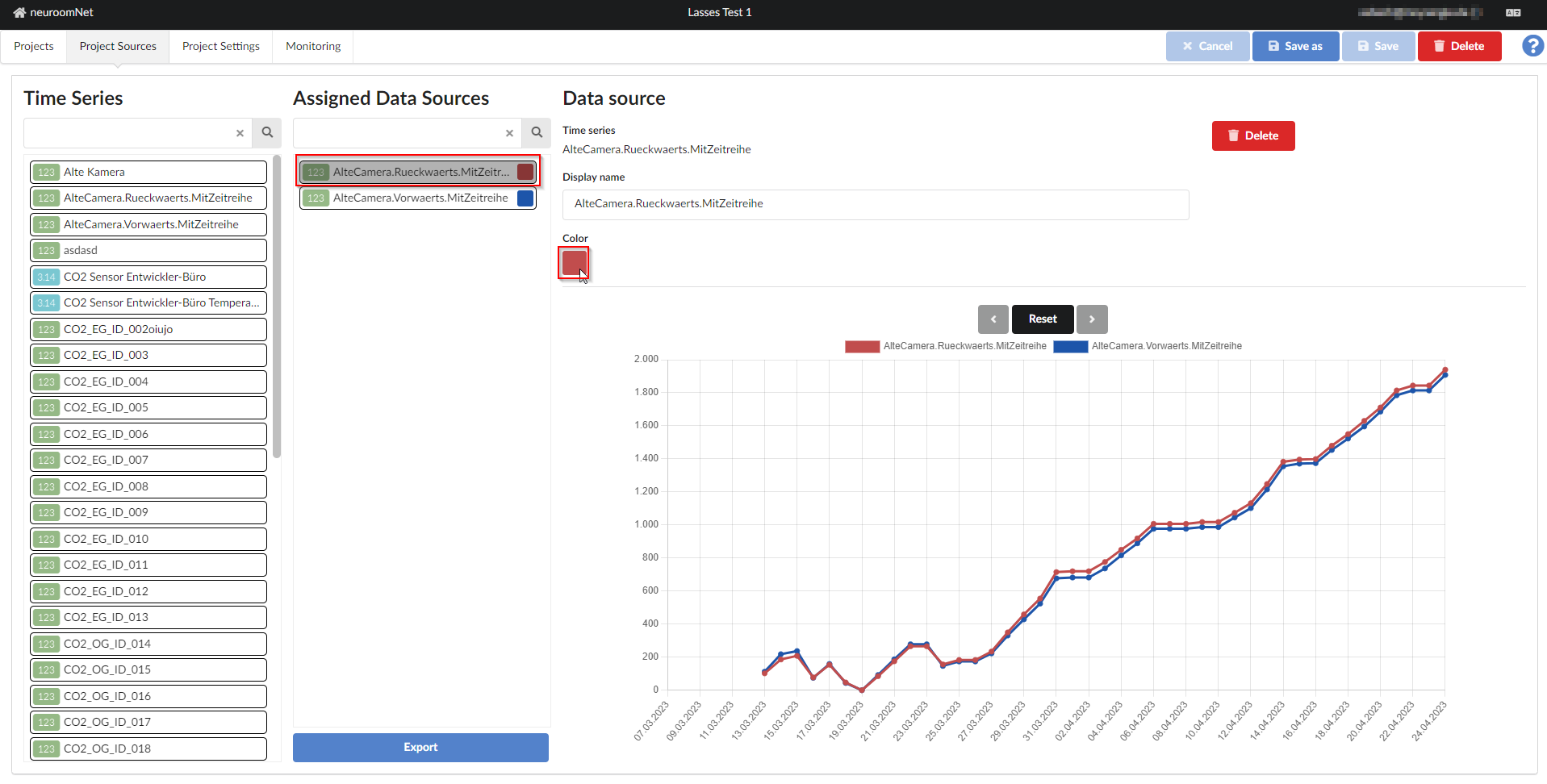 Screenshot tab Project sources in the Statistics module: Changing the color of a data source / project source / time series